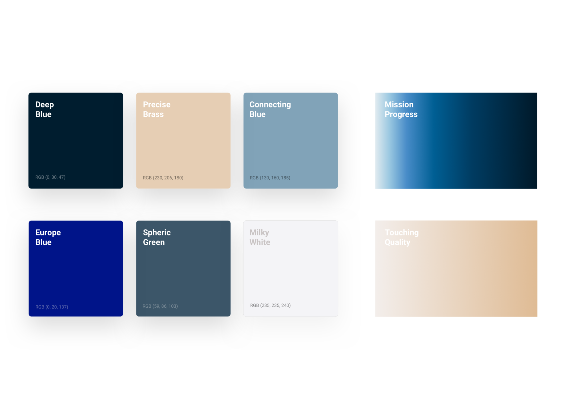 Corporate Design Agentur in München Ansicht von Benchmark Design | Design Agentur München ✅
