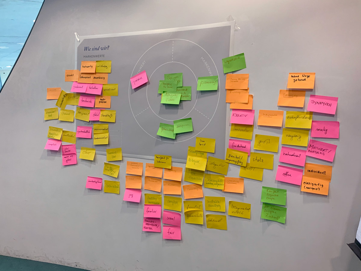 Ansicht von Benchmark Design | Design Agentur München ✅
