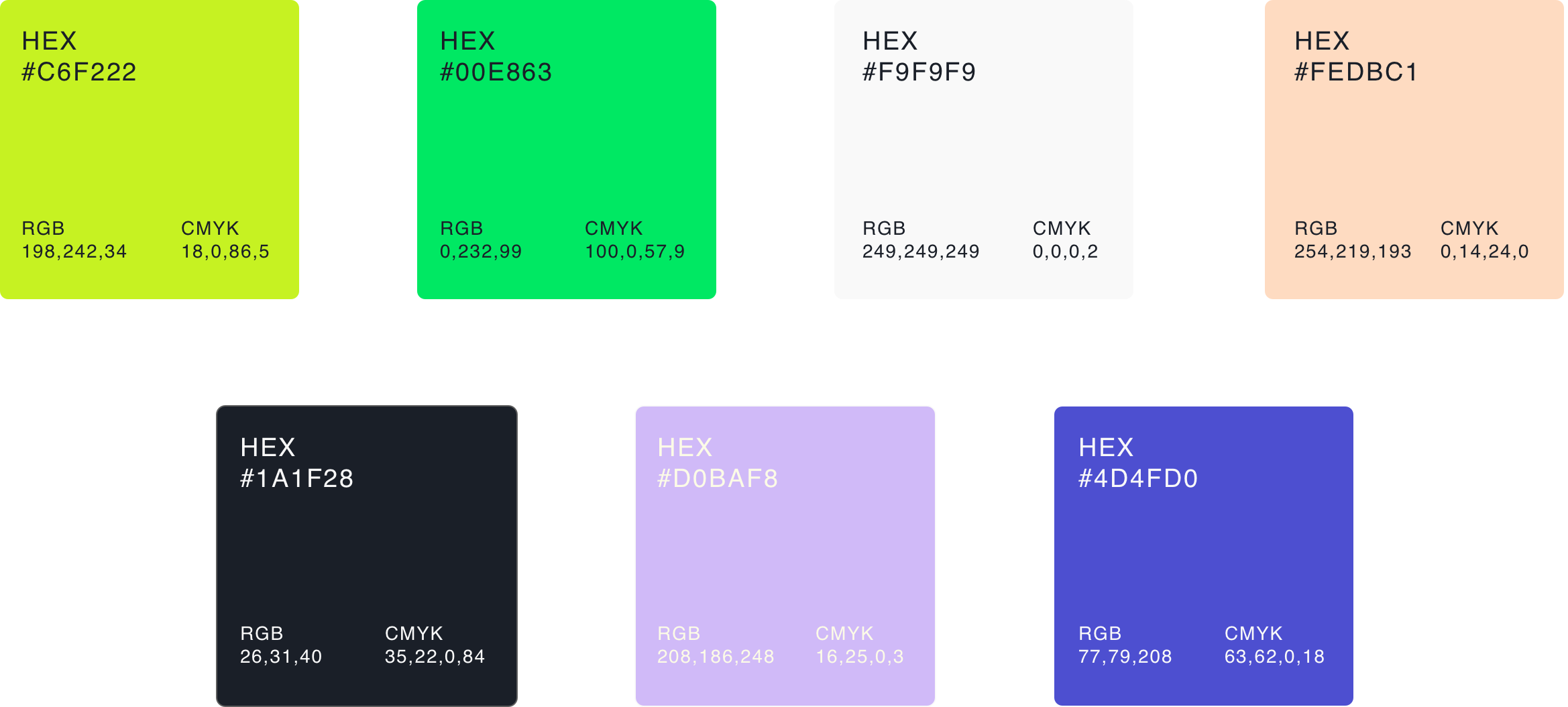 Brand Design Ansicht von Benchmark Design | Design Agentur München ✅