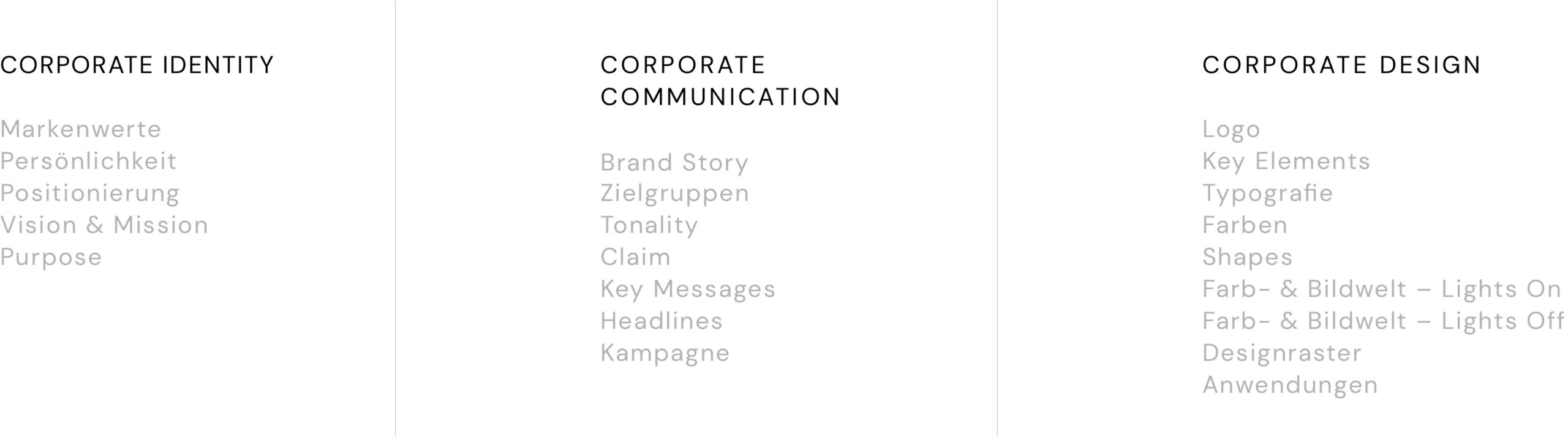 Branding,Communication Ansicht von Benchmark Design | Design Agentur München ✅